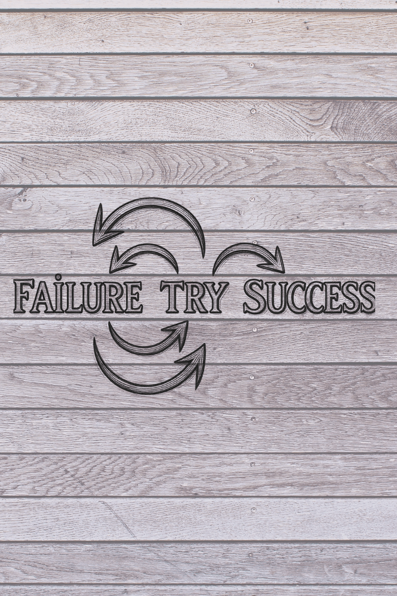 Fehlschlag, Versuch, Erfolg